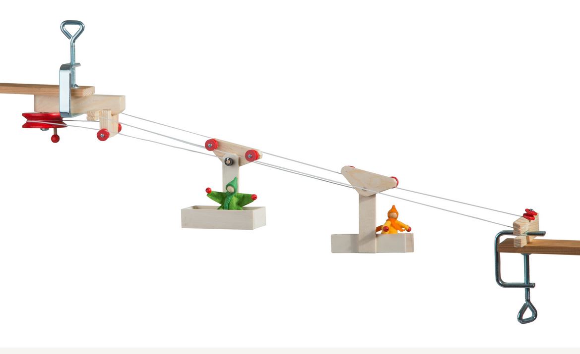 Die Kraul - Mini-Seilbahn von Kraul ist ein zwischen eingespannten Brettern aufgebauter Flaschenzug- und Hebelbausatz aus Holz mit zwei kleinen Körben – ideal, um grundlegende physikalische Prinzipien auf spielerische und praktische Weise zu demonstrieren.
