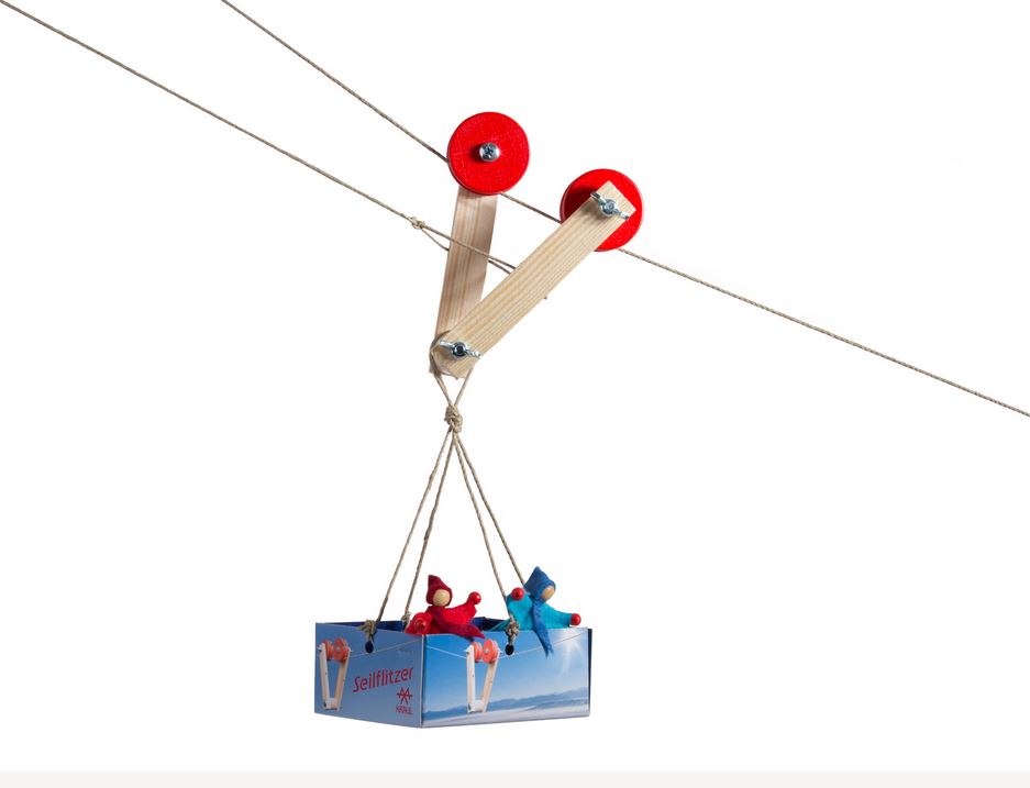 Der Kraul - Seilflitzer von Kraul ist ein Seilrutschenspielzeug mit einem blauen Karton, in dem sich zwei kleine Stofffiguren befinden, die an Holzarmen hängen und über rote Räder verfügen, die an Seilen entlanggleiten und so für echten Seilbahnspaß sorgen.